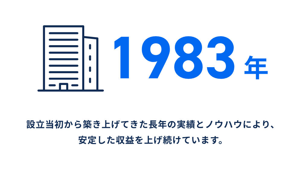 1983年　設立当初から築き上げてきた長年の実績とノウハウにより、安定した収益を上げ続けています。