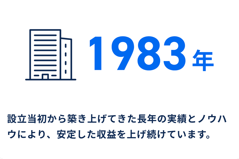 1983年　設立当初から築き上げてきた長年の実績とノウハウにより、安定した収益を上げ続けています。