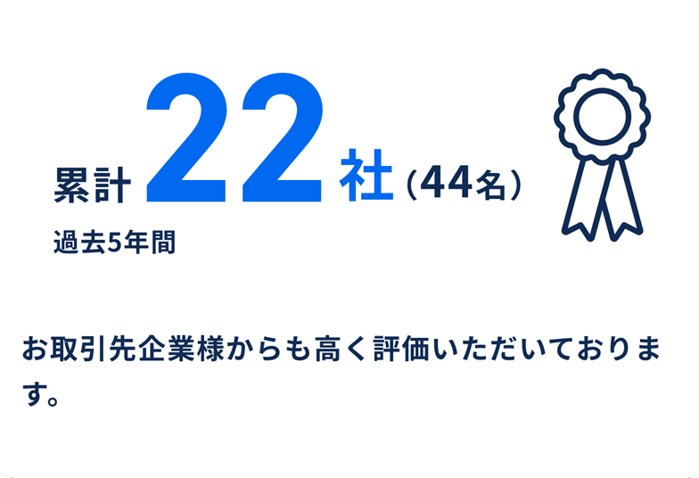 22社 お取引先企業様からも高く評価いただいております。