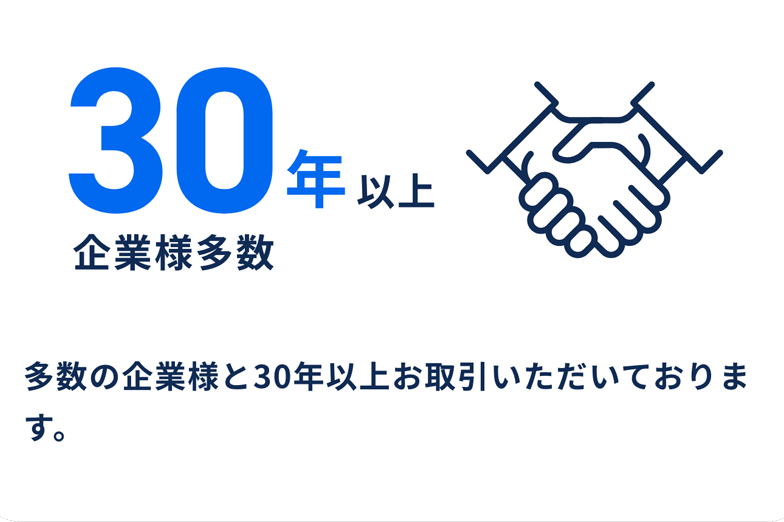 30年以上 多数の企業様と30年以上お取引いただいております。